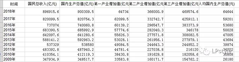 spss软件下载官方,零基础学pr素材
