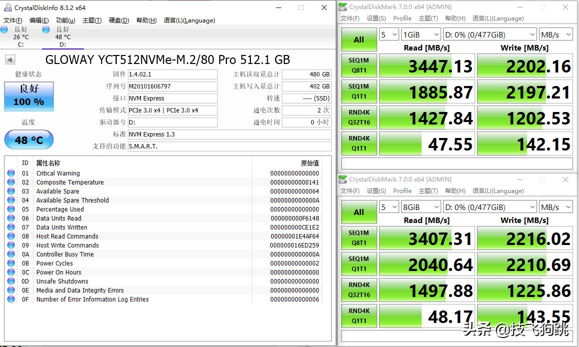 徒有其表，还是真国货之光？光威弈Pro512G固态测评