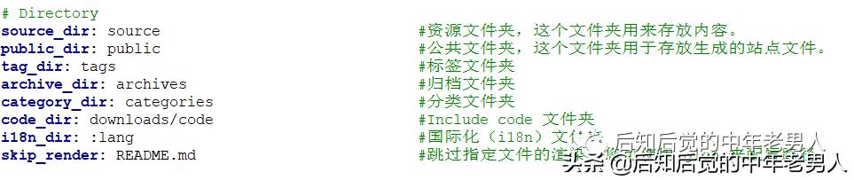 群晖搭建个人网站,个人电脑搭建网站