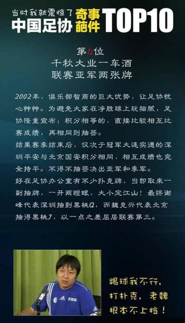 中国足协今日连发重磅新规,中国足协违规名单