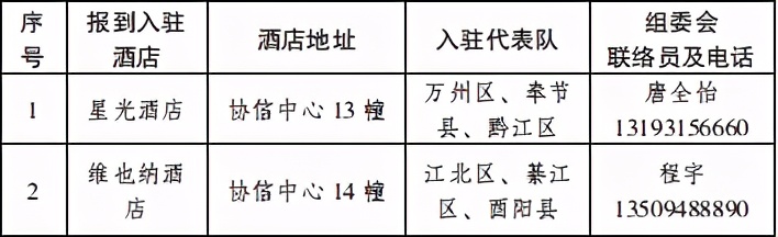 参赛指南图片,青少年出征足球比赛