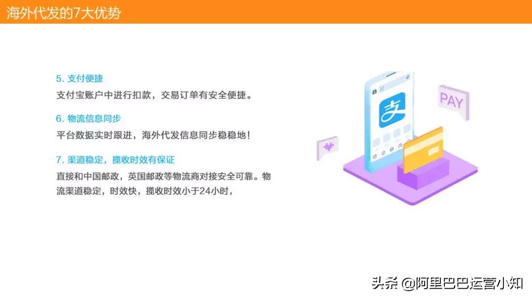 【阿里巴巴运营知识】1688跨境专供代发支付入驻问题总结