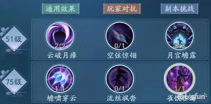 新笑傲江湖五仙极限输出心法,新笑傲江湖五仙玩哪个流派