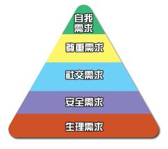 一个7年员工的离职忠告,员工离职的十大真正原因太真实了