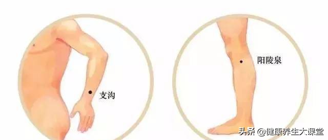 比吃药还管用的34个穴位珍藏版,穴位止疼最快的土方法