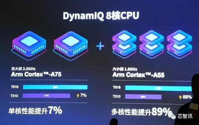 骁龙855plus和麒麟710哪个好,骁龙855plus和骁龙710哪个好