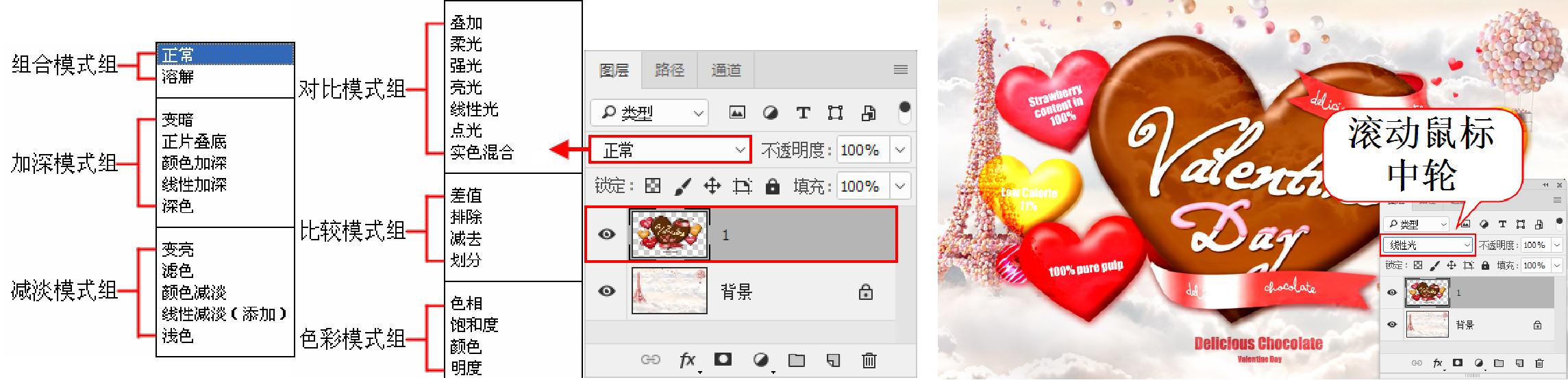 ps图层样式具体讲解课程,平面设计ps图层基础教程