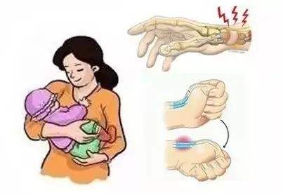 坐月子最容易落下病根的3大误区,专家产后坐月子请记住这八条