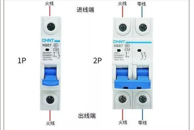 电线是越大越好吗,电线平方数越大是否用电越多