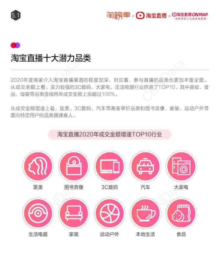 大牌运动瑜伽裤有哪些,千元瑜伽裤lululemon是如何做到的