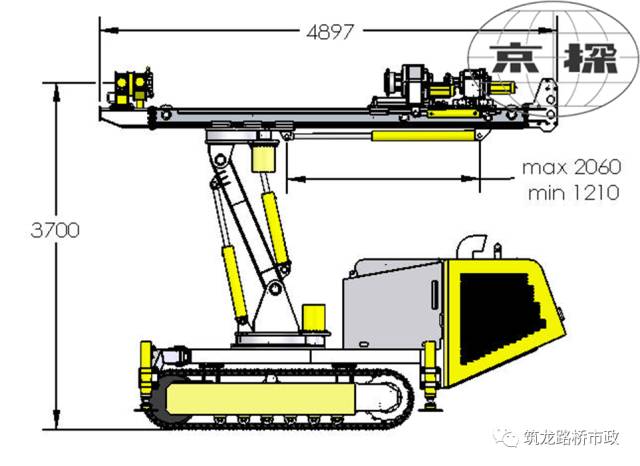 隧道超前管棚支护作用,隧道初期支护包含管棚超前支护吗