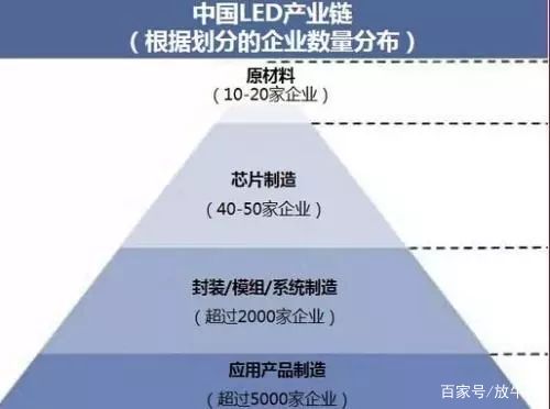 三安光电财务造假案例分析,三安光电财务造假已澄清