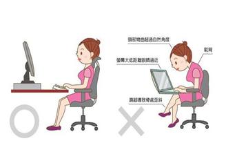 3d演示颈椎生理曲度变直牵引过程,颈椎生理曲度变直如何自行恢复