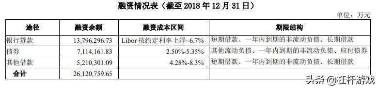 “不要忘记,白银也是贵金属”!大赚的万科,悲凉的刚需