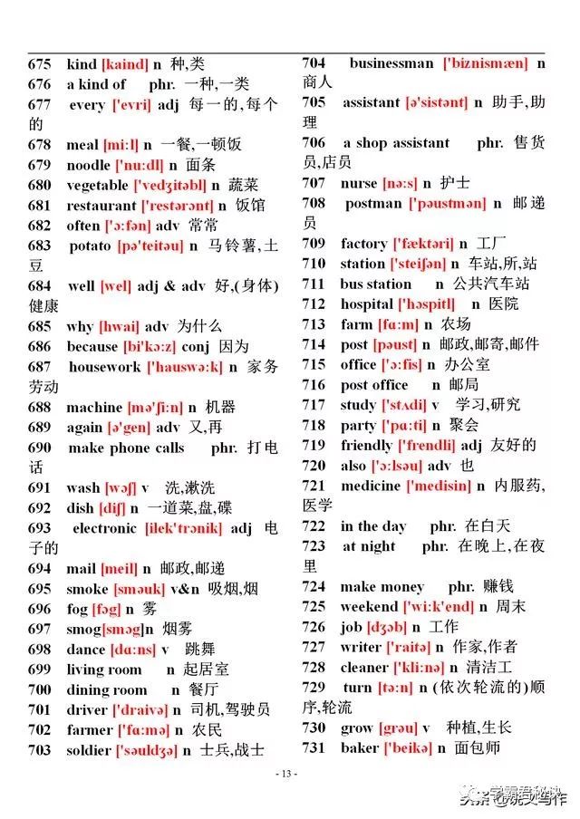 六年级英语下册陕旅版单词表音标,初中英语单词大全10000个