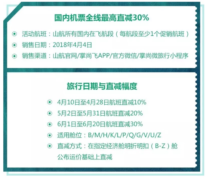 河南特价机票代理省钱,你不知道的买机票技巧