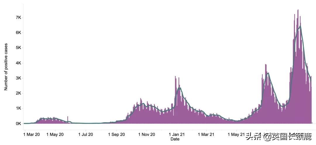 英国最大华人物流公司疑似破产！伦敦马拉松时隔两年再回归