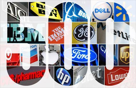 2022年财富世界500强美国上榜,美国世界500强企业数量2014年