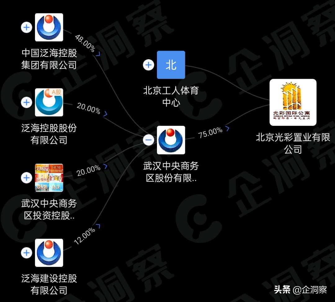 柳传志的恩人,柳传志恩人