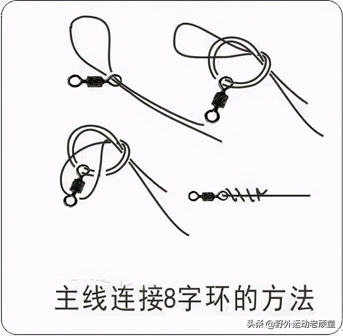 钓大鱼用台钓线组的绑法技巧,台钓线组传统钓用法
