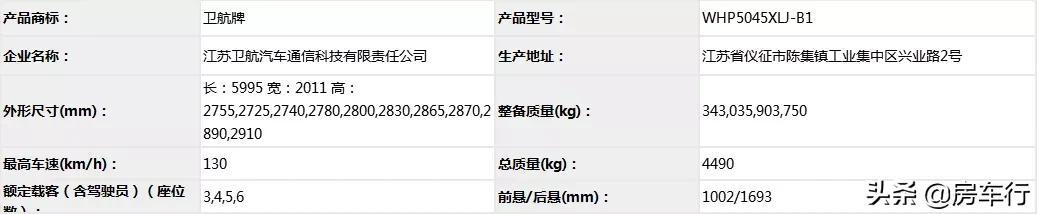 房车价格20-30万旅居型房车,第三十批江铃旅居车