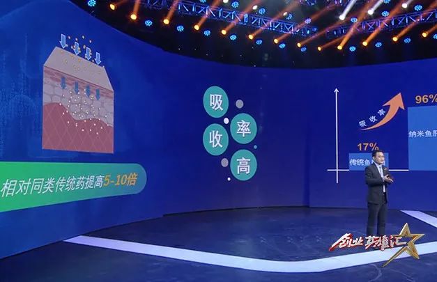 河北小伙：研发纳米药,攻克世界行业难题,如今上央视获800万融资!