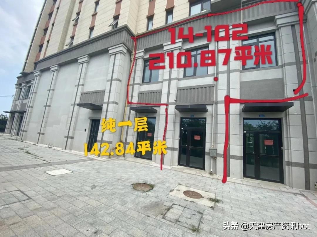 天津底商投资分析,致投资