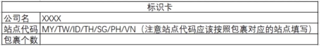 shopee新手卖家常见的违规有,shopee延迟发货要扣分么