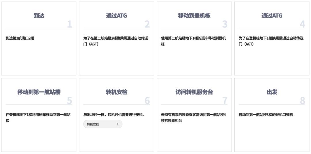 回国||送你一份韩国转机攻略。