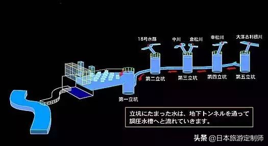 鏃ユ湰涓滀含鍦颁笅鎺掓按瑙嗛,浠や汉闇囨捈鐨勪笢浜叏鏅浘