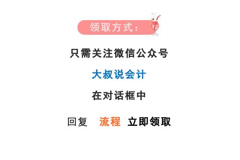 电商分时折扣怎么设置,电商产品价格浮动账务怎么处理