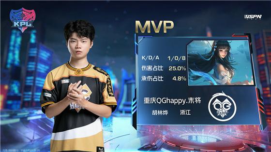 kplestar对战lgd,kpl2024春季赛estar积分