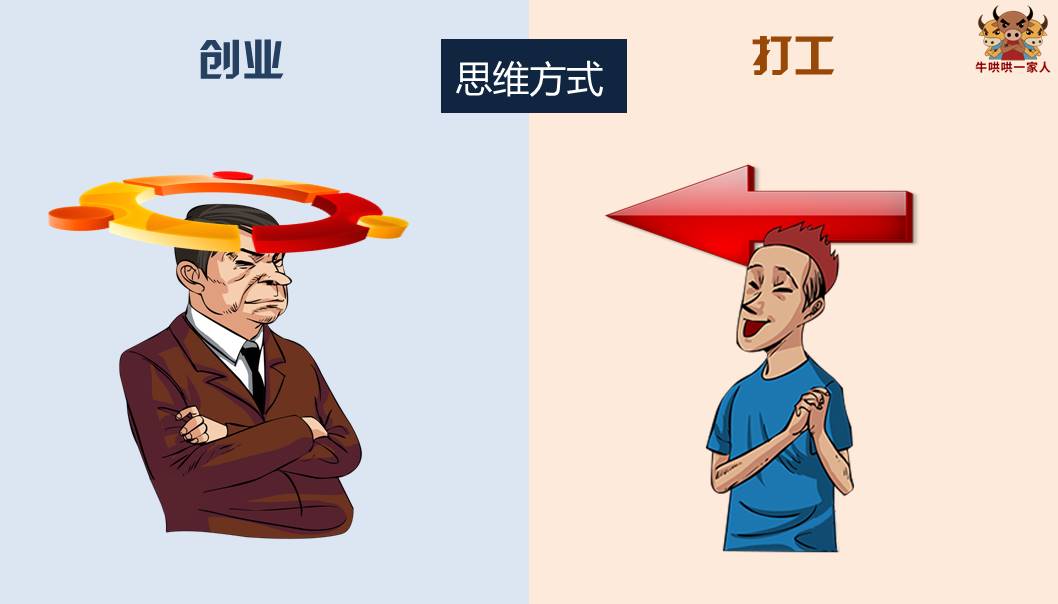 打工与创业的残忍对比,创业对比打工