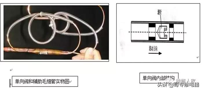 空调安装详细教程新手必看,挂机空调隐藏安装图解大全