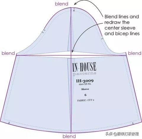 袖肥尺寸怎么调整,怎么调袖章的标准字体大小