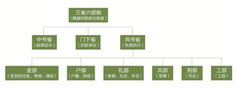 杨柏写给孩子的资治通鉴,柏杨给孩子的资治通鉴推荐语