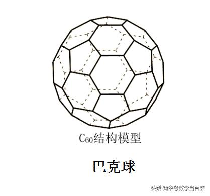 「每日一题92-93」大司马印与巴克球C60，我猜中高考题啦