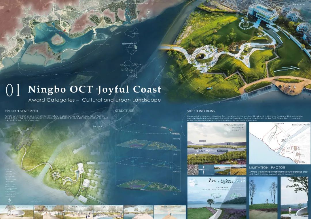 空间场所场域|2021年度（首届）“笛东人居奖”获奖作品评审点评