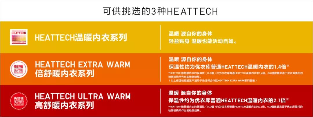 优衣库保暖内衣哪个最保暖,优衣库的保暖秋衣怎么样