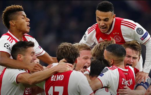 青训获利,青训俱乐部如何卖球员盈利