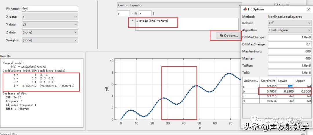 matlab最小二乘法线性拟合代码,已知公式如何用matlab线性拟合