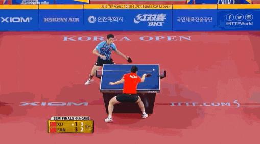 国乒绰号的由来:獒龙蟒、大小胖、大头、小枣、林妹妹…