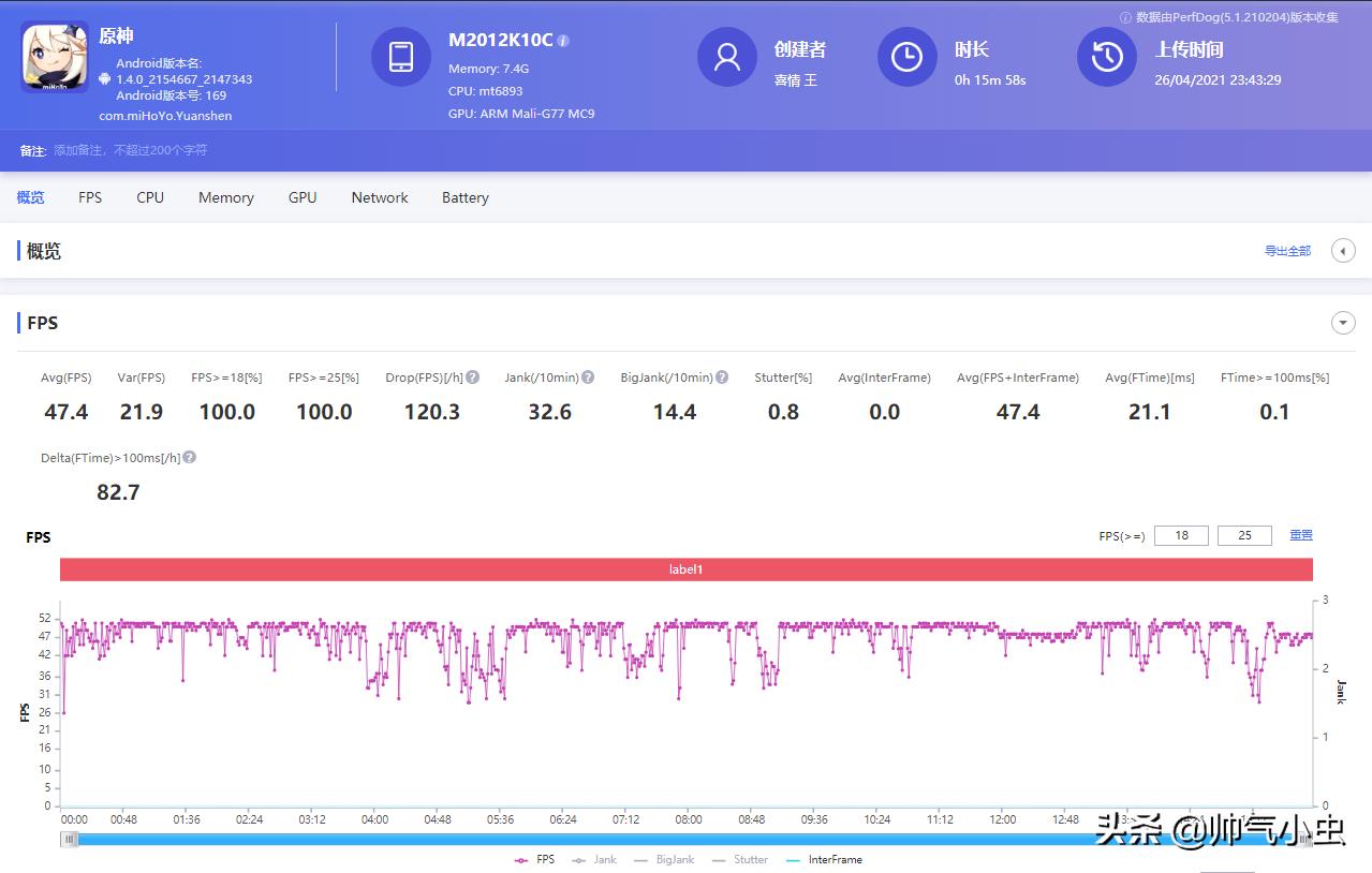 redmik40与redminote11pro,小米redmik40游戏版