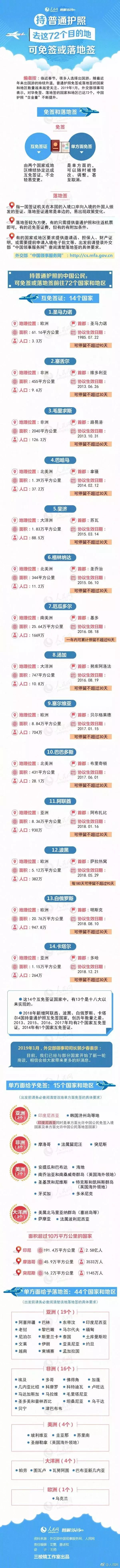 三月机票特价旅游地,3月份从成都出发机票白菜价