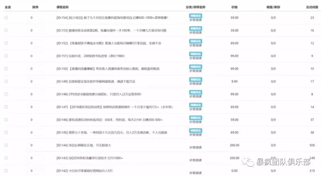 知识付费小程序平台搭建教程,知识付费网站平台搭建