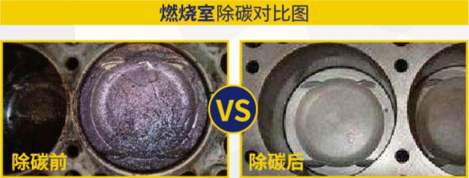 引起爱车心脏不适的罪魁祸首竟然是它