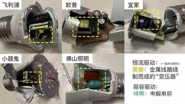 飞利浦欧普灯泡,欧普和飞利浦性价比