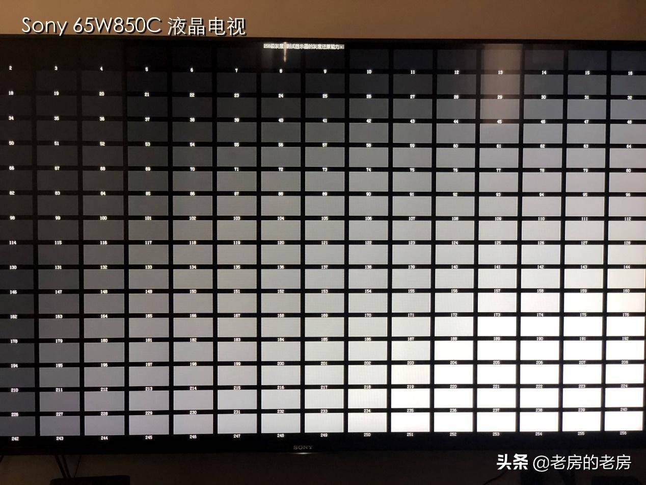 电视投影仪激光电视怎么选,选激光电视还是投影仪