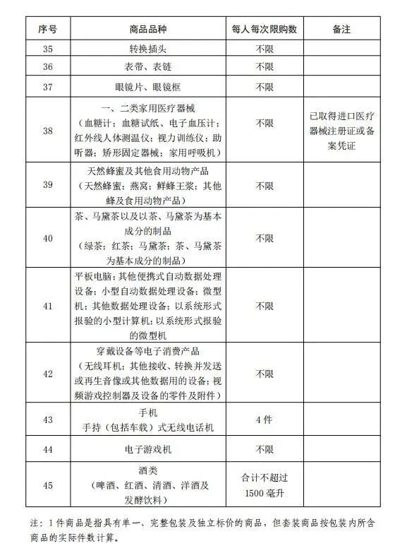 买iphone后还需要买什么,海南免税iphone便宜多少