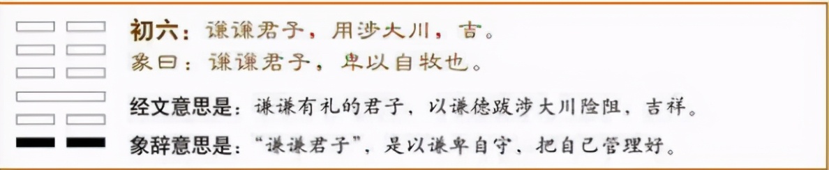 周易中为什么谦卦是最好的卦,谦谦君子易经哪一卦